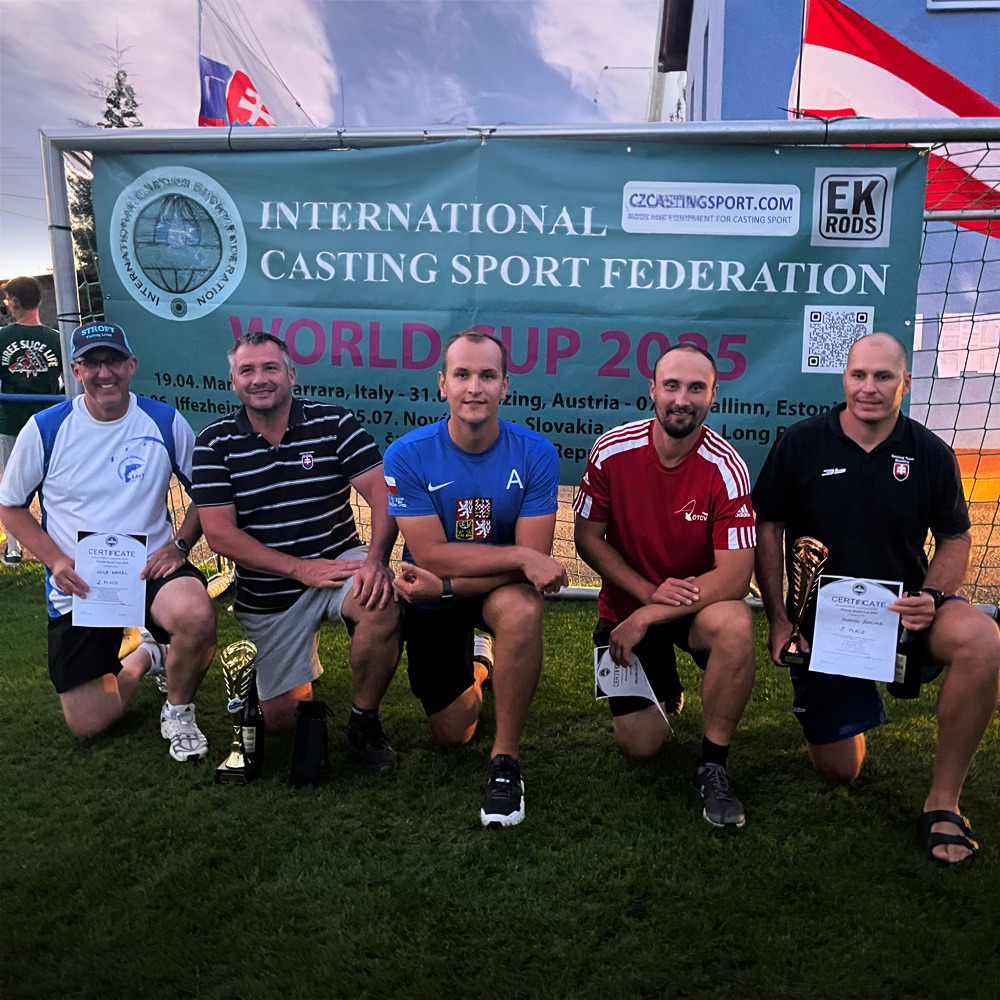 internationella tävlinga Castingsport.se